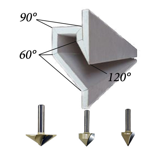Фото товару: «Фрези 30°/45°/60°/90°/120°»